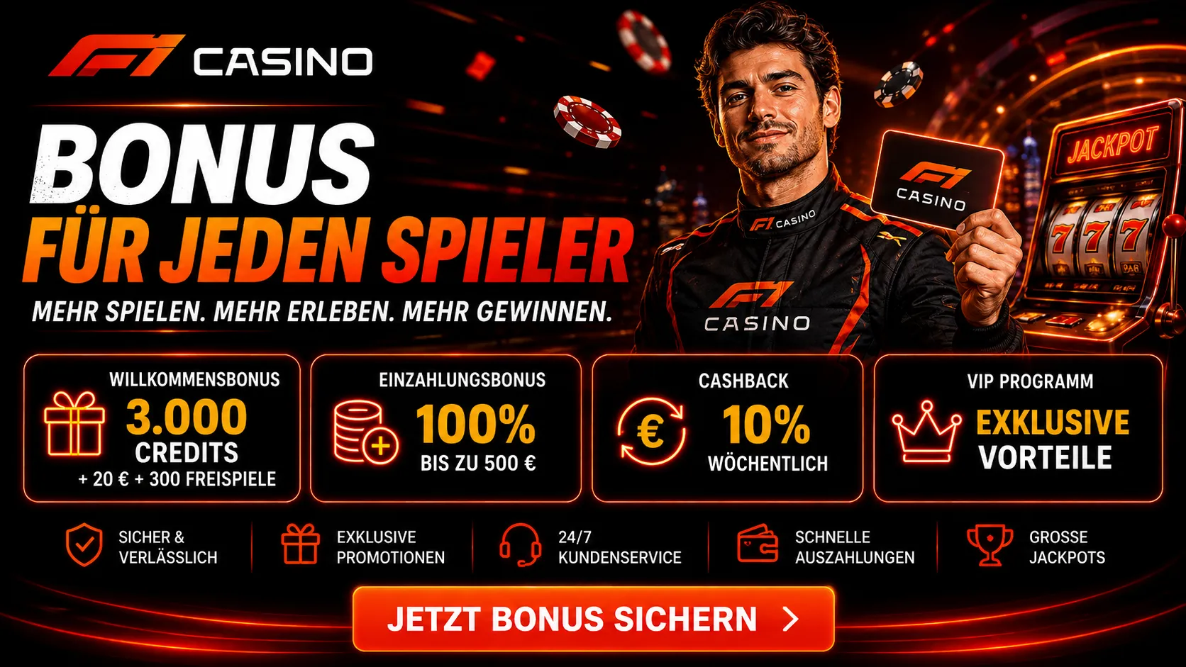 F1 Casino 300 Freispiele mit Bonuscode FONE20